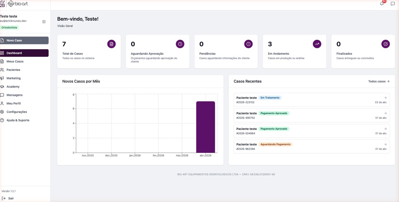 2B Aligner: Dashboard